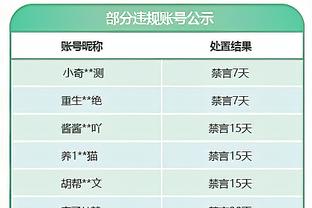 英超官员：VAR仍需要改进，但它明显减少了裁判的失误